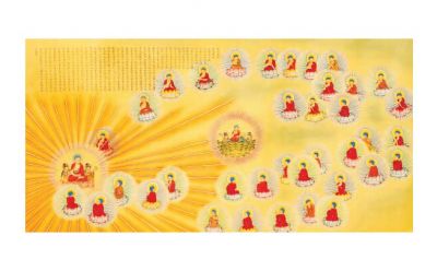 C&aacute;c Xuất Quảng Trường Thiệt Tướng, Ph&oacute;ng V&ocirc; Lượng Quang, Thuyết Th&agrave;nh Thật Ng&ocirc;n, Xưng T&aacute;n V&ocirc; Lượng Thọ Phật Bất Khả Tư Nghị C&ocirc;ng Đức